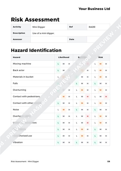 risk assessment mini digger|risk assessment for tlb.